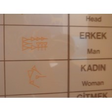 Cuneiform evolution, classical Assyrian, man and woman